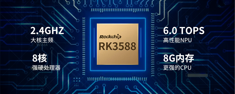 新品 | RK3588边缘计算带你打开智能世界新思路！(图2)