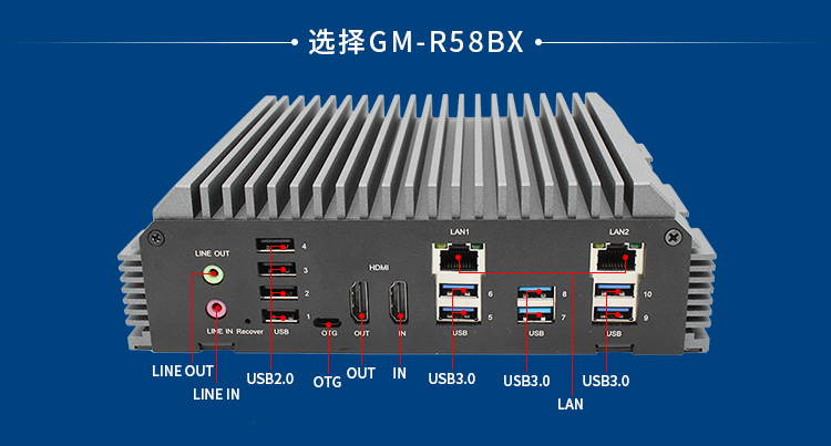 新品 | RK3588边缘计算带你打开智能世界新思路！(图3)