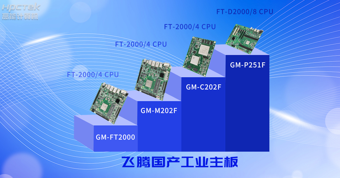 自动化构筑制造强国，国产工控产品加速崛起(图2)