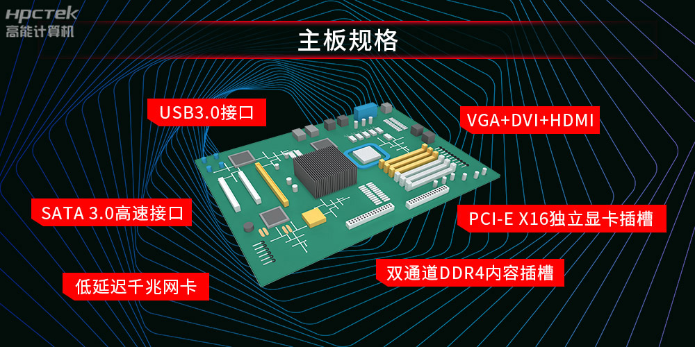 好主板背后的秘密，国产主板制造流程全解析?(图1)