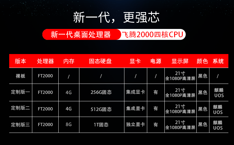 新品！高能新一代桌面办公电脑FT2000/4重磅来袭