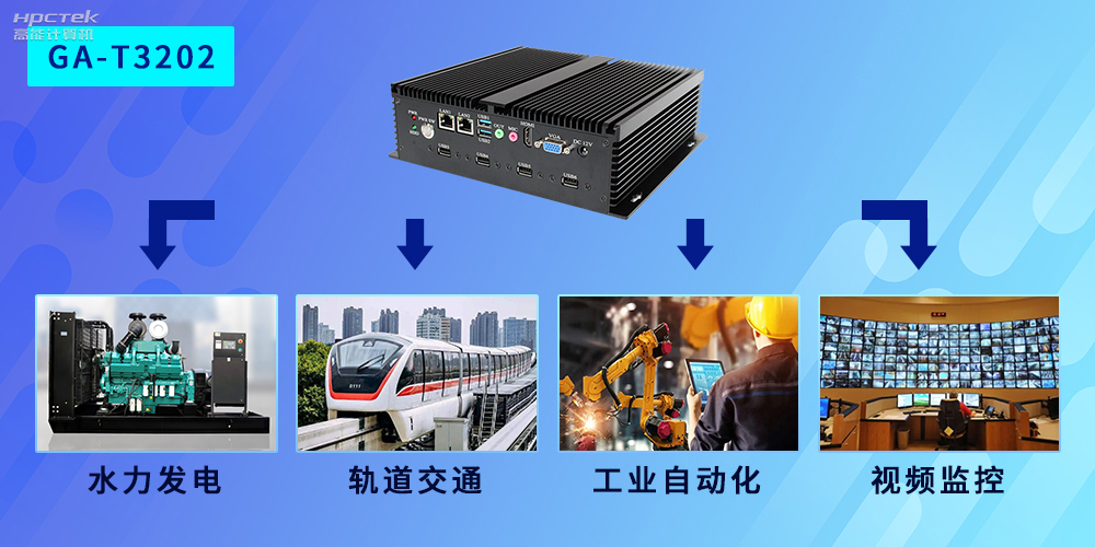 国产工控机应用广泛，市场前景值得期待！(图2)
